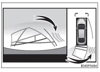 Toyota Prius - Utilización de los sistemas de asistencia a la conducción