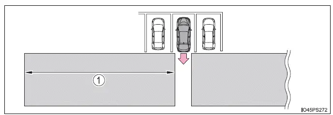 Toyota Prius - Utilización de los sistemas de asistencia a la conducción