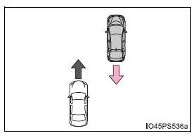 Toyota Prius - Utilización de los sistemas de asistencia a la conducción